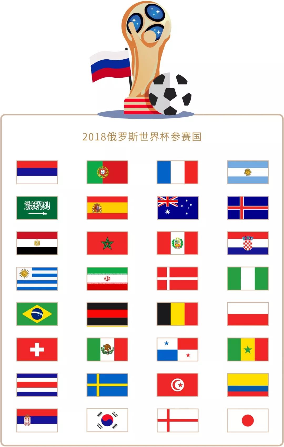 在比