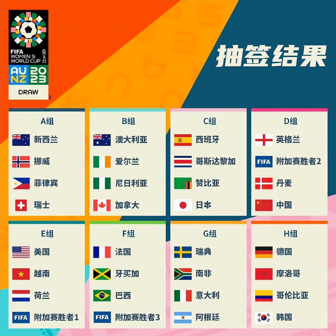 曾因部分私