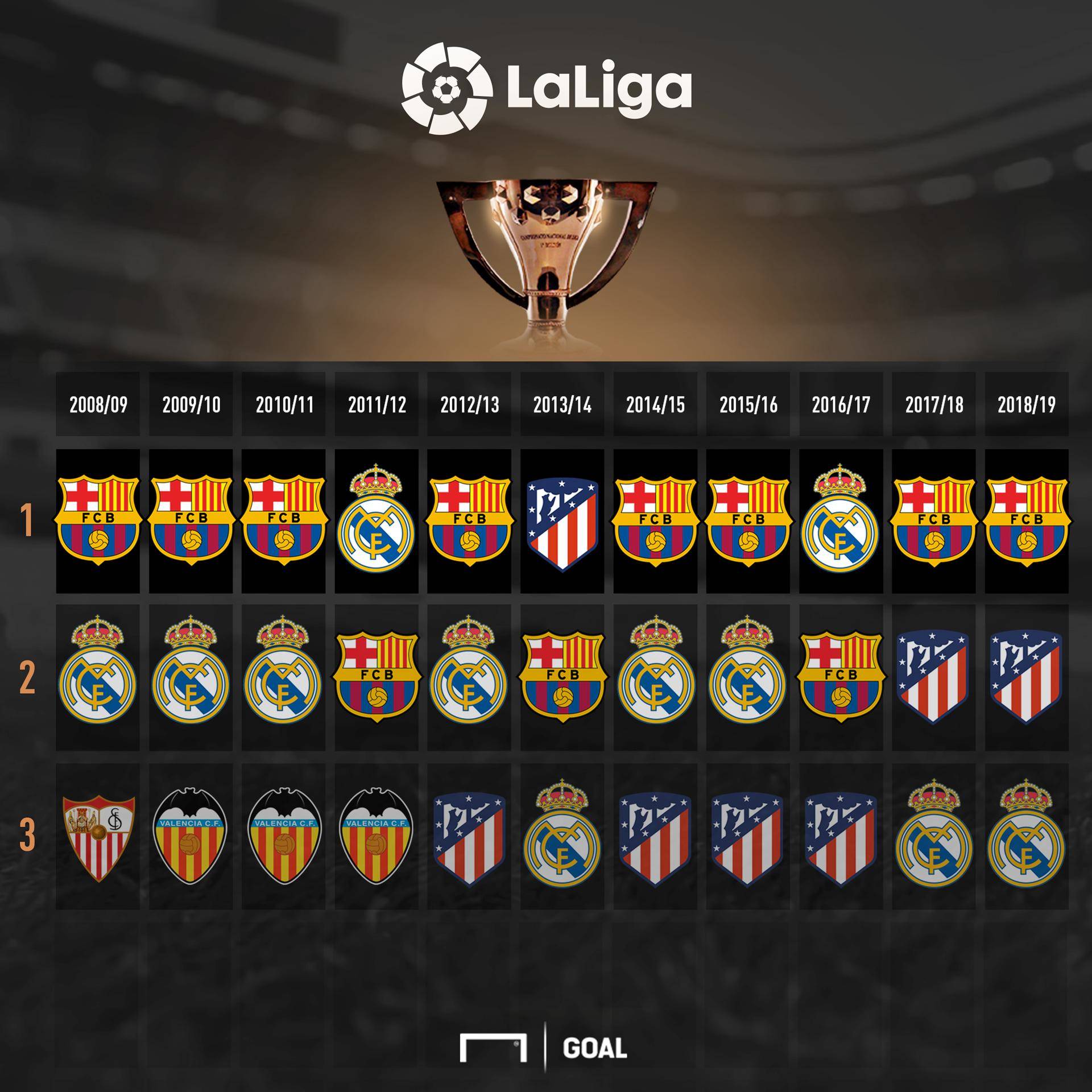 的组织能力 的组织能力